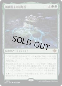 【JPN/LCI】髑髏胞子の結節点/The Skullspore Nexus [緑] 『M』